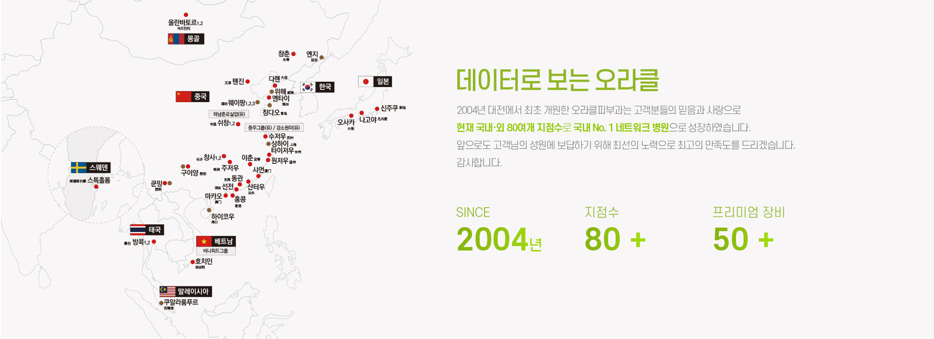 데이터로 보는 오라클